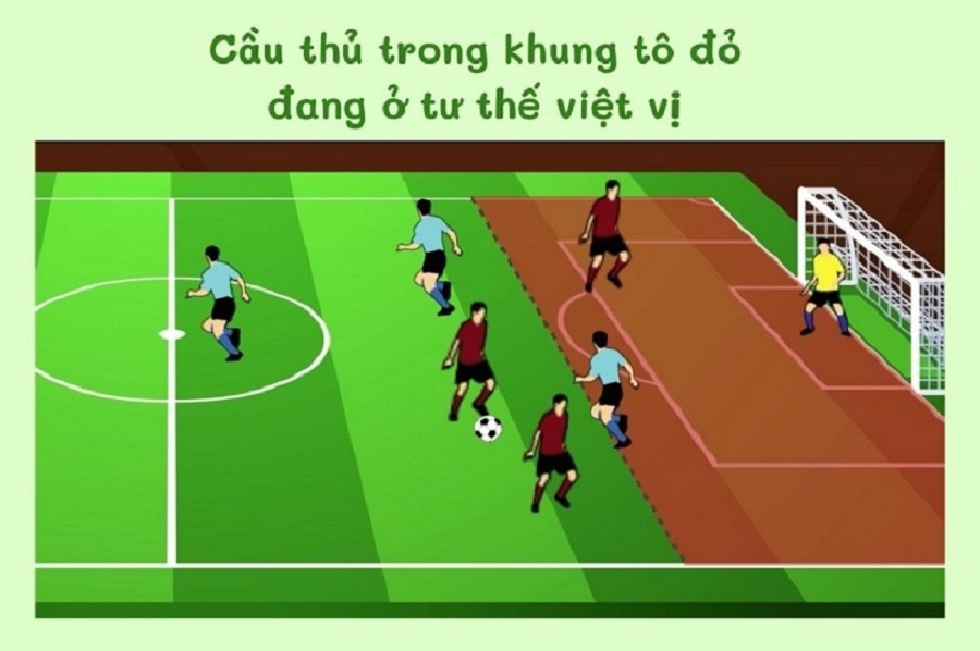 Cầu thủ đứng vị trí việt vị bị phạm luật